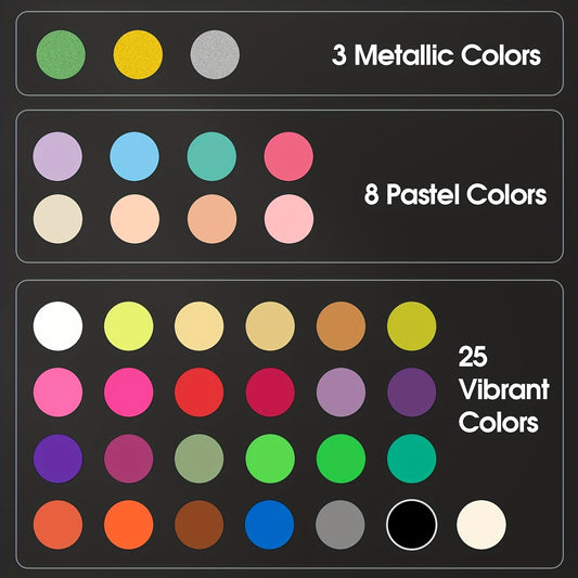 36 Marqueurs Craie Effaçables à l’Eau – Pointes Réversibles Biseautée/Ronde – Pour Tableau, Vitre, Miroir – Encre Lavable