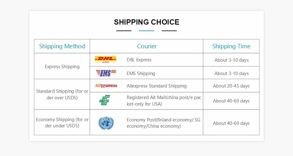 Figurines de la forêt secrète, Anime Emma, boîte aléatoire aveugle, jouets, figurine d'action Kawaii, modèle de bureau, boîte mystère, cadeau, Collection de poupées