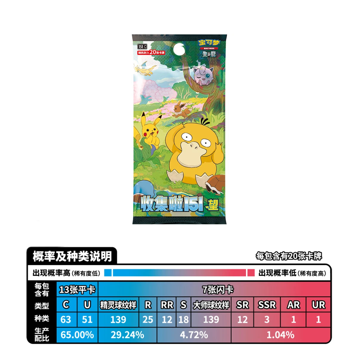 Set Pokémon 151 Vol.2 – Collection Complète Officielle